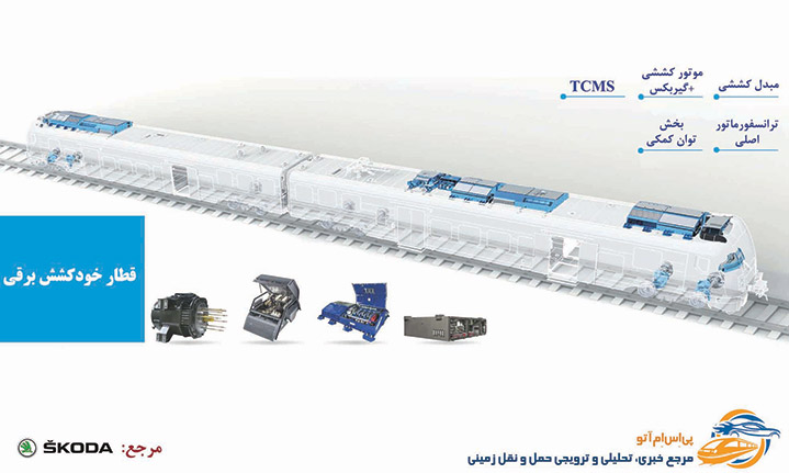 سیستم رانش واگن خودکشش