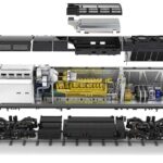 اجزای خودروهای ریلی