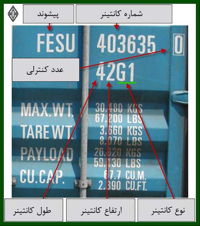 علامت گذاری کانتینر دریایی