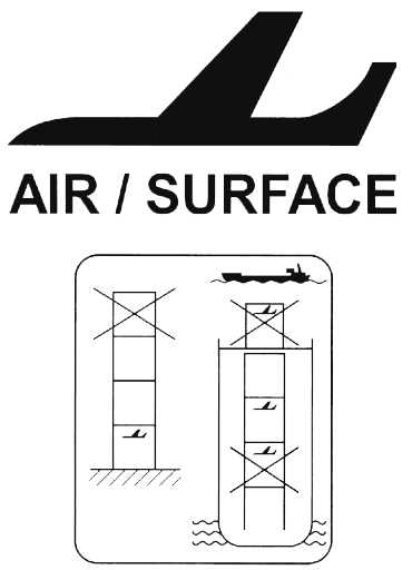 کانتینر حمل و نقل هوایی و زمینی 