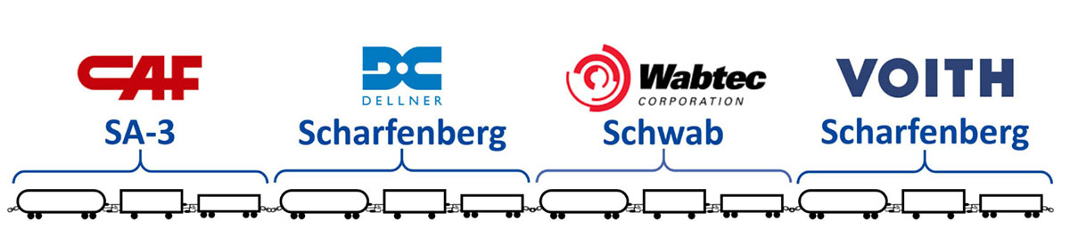 کوپلر دیجیتال